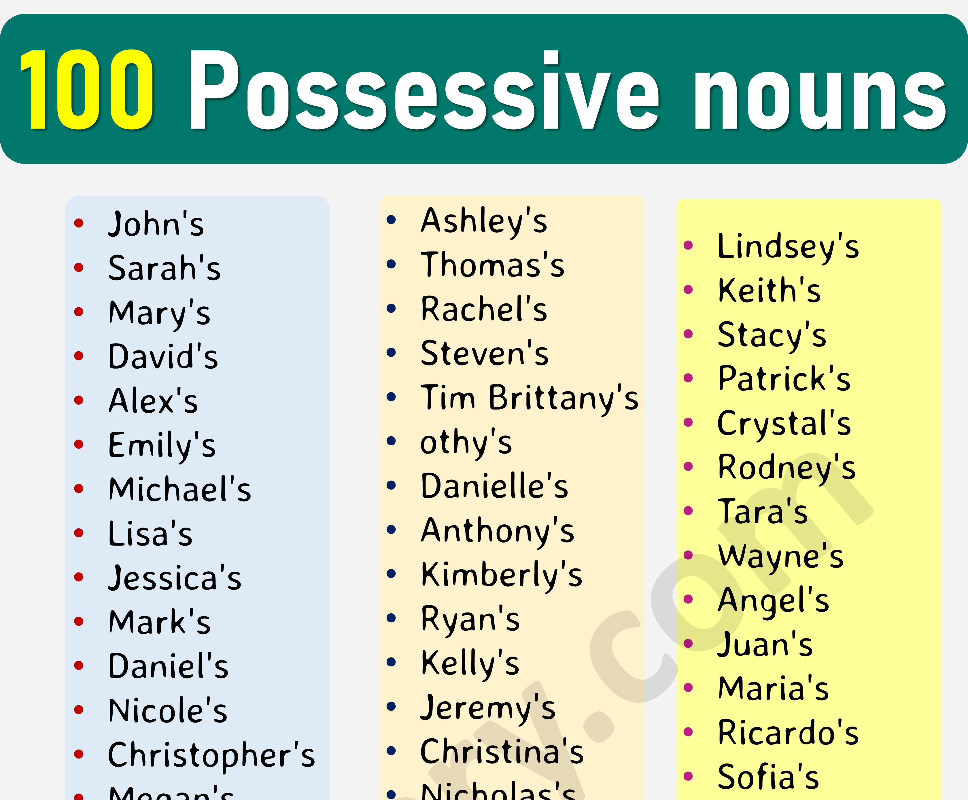 Possessive Nouns: A Beginner's Guide with 100 Examples
