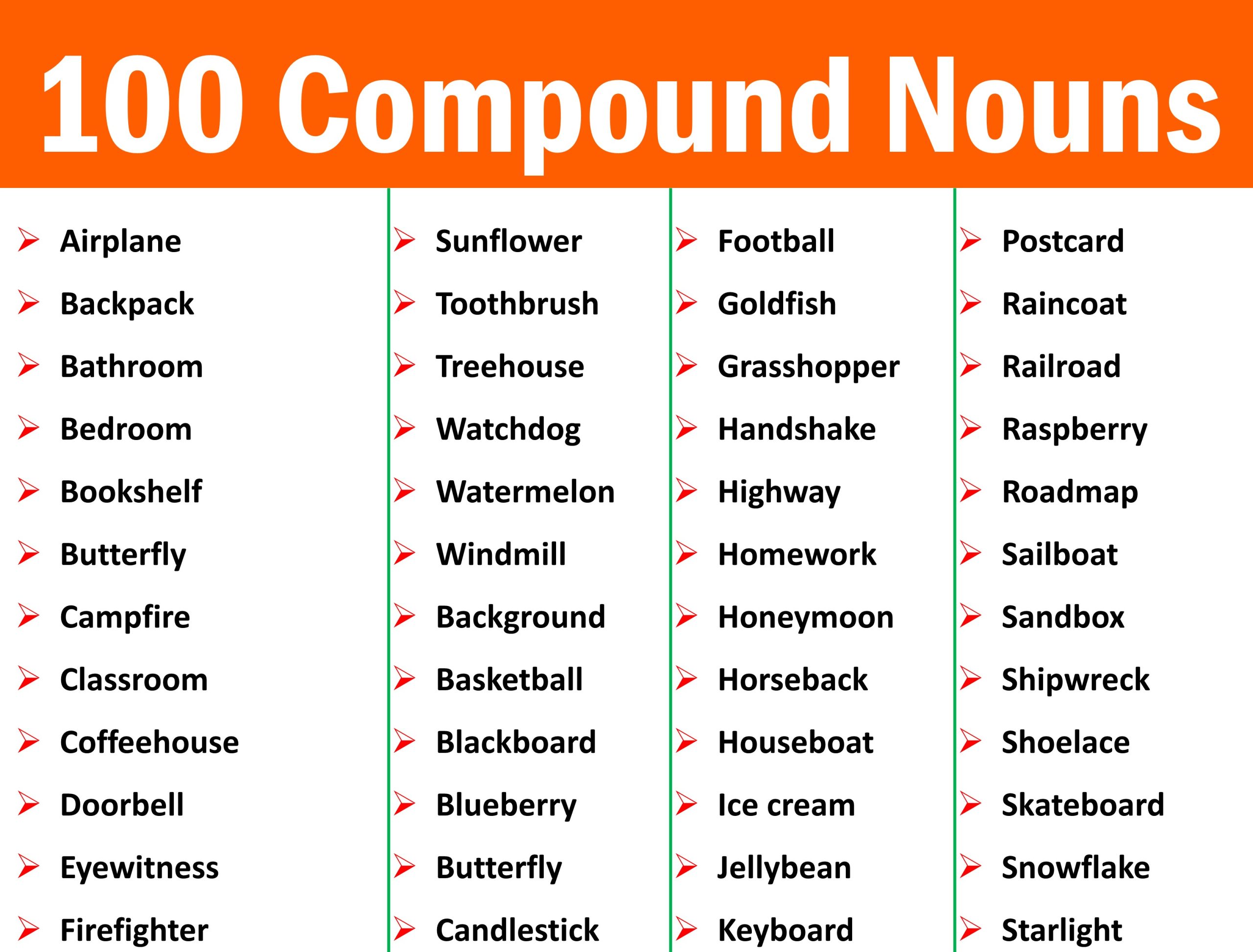 Nouns list