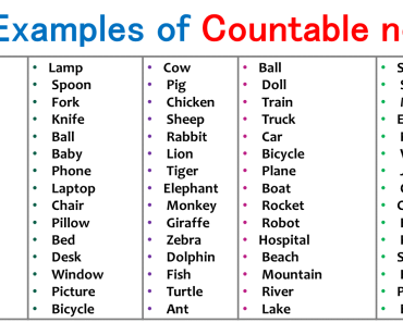 Understanding Countable Nouns: 100 Examples of Countable Nouns