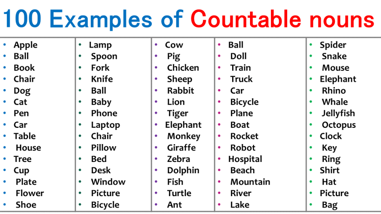 Countable Nouns: 100 Examples of Countable Nouns