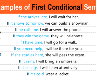 50 First Conditional Example Sentences in English with PDF