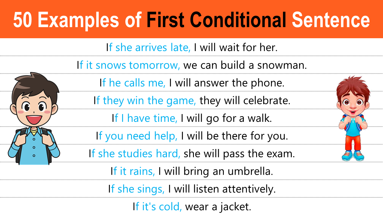 50 First Conditional Example Sentences in English with PDF