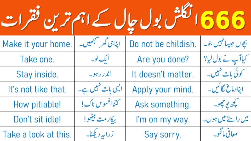 666 Daily Use English Sentences with Urdu Translation