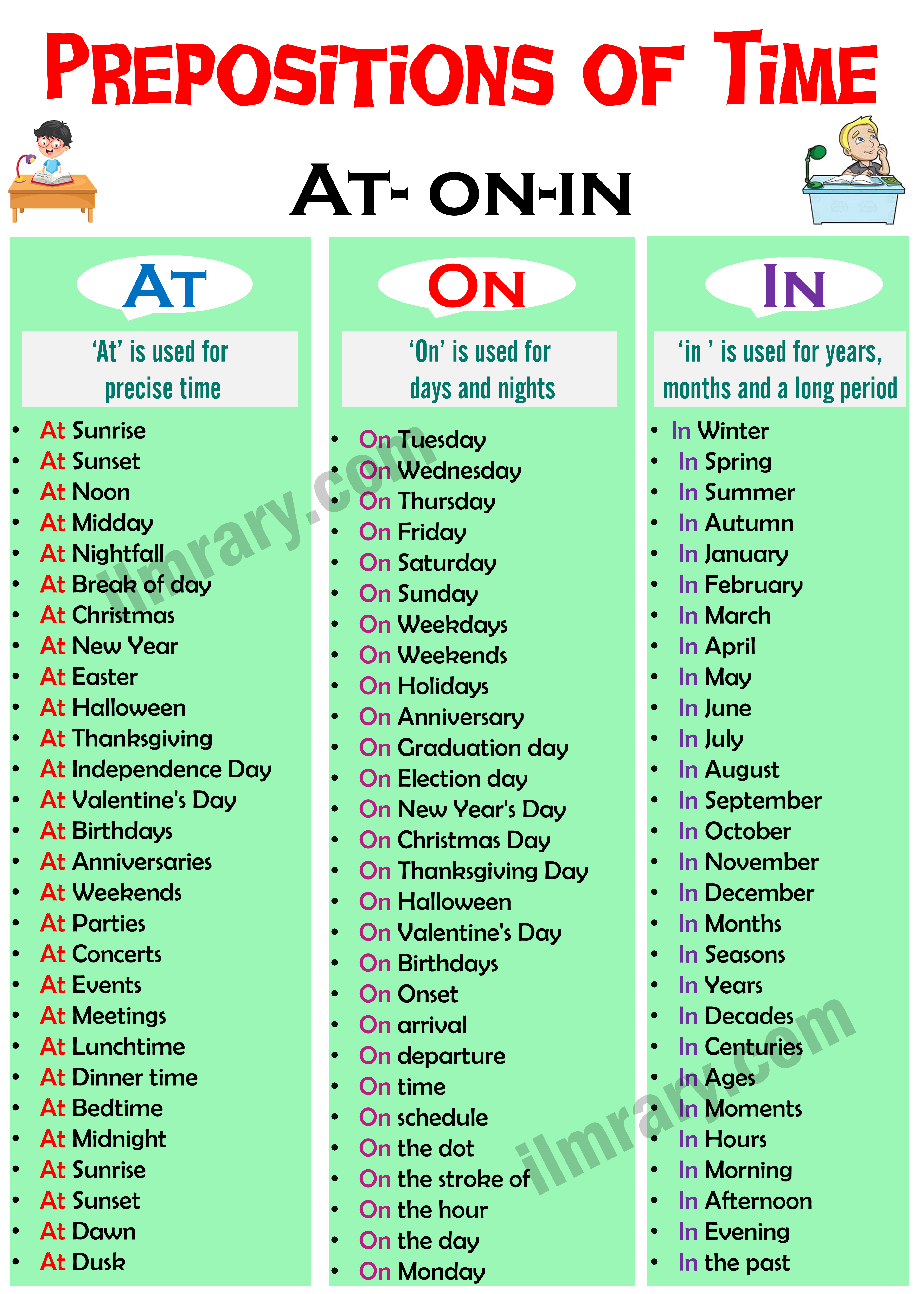 Preposition Definition | 100 Examples of Prepositions of time