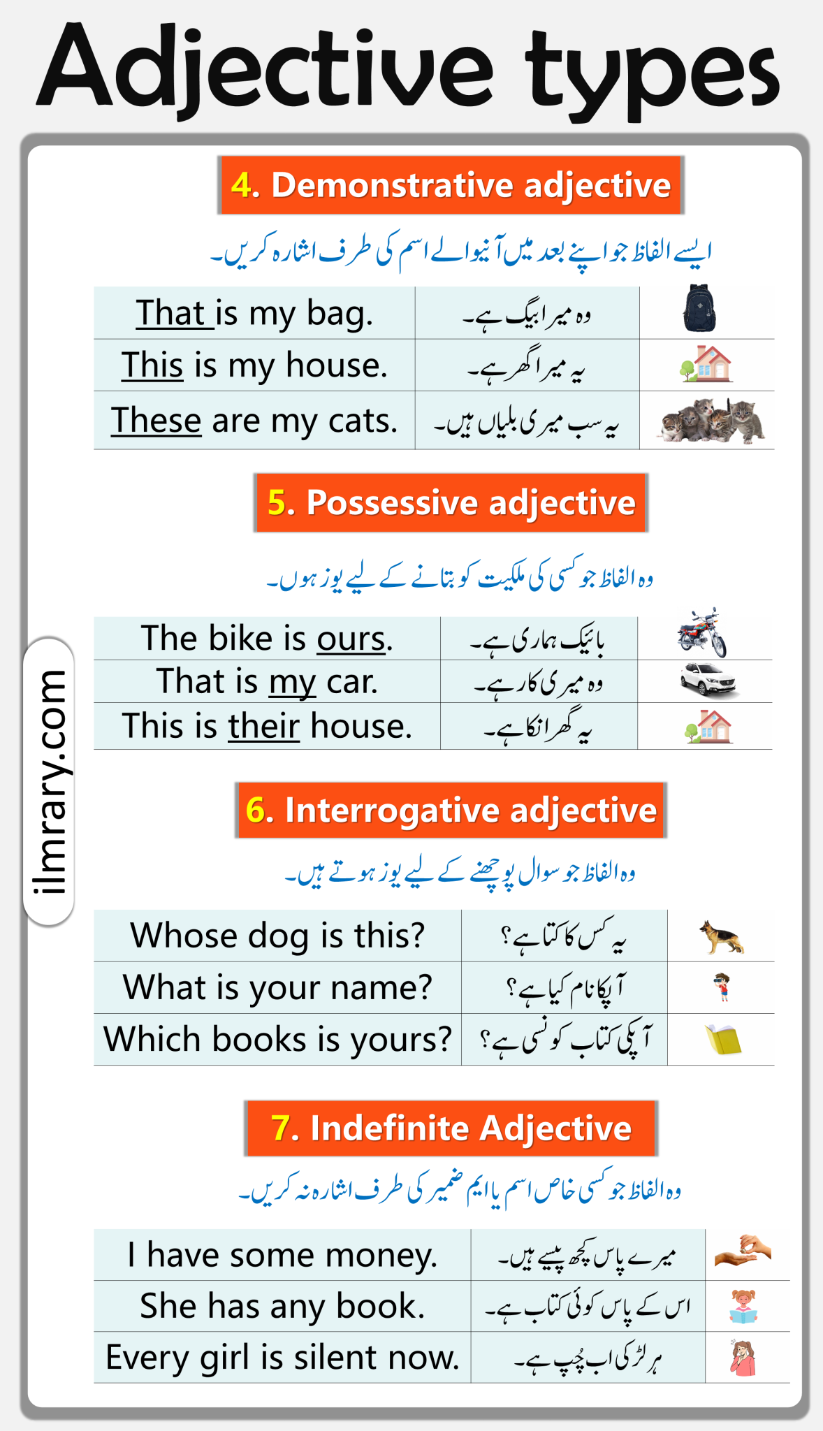 Adjective Definition & Types in Urdu with Examples iLmrary