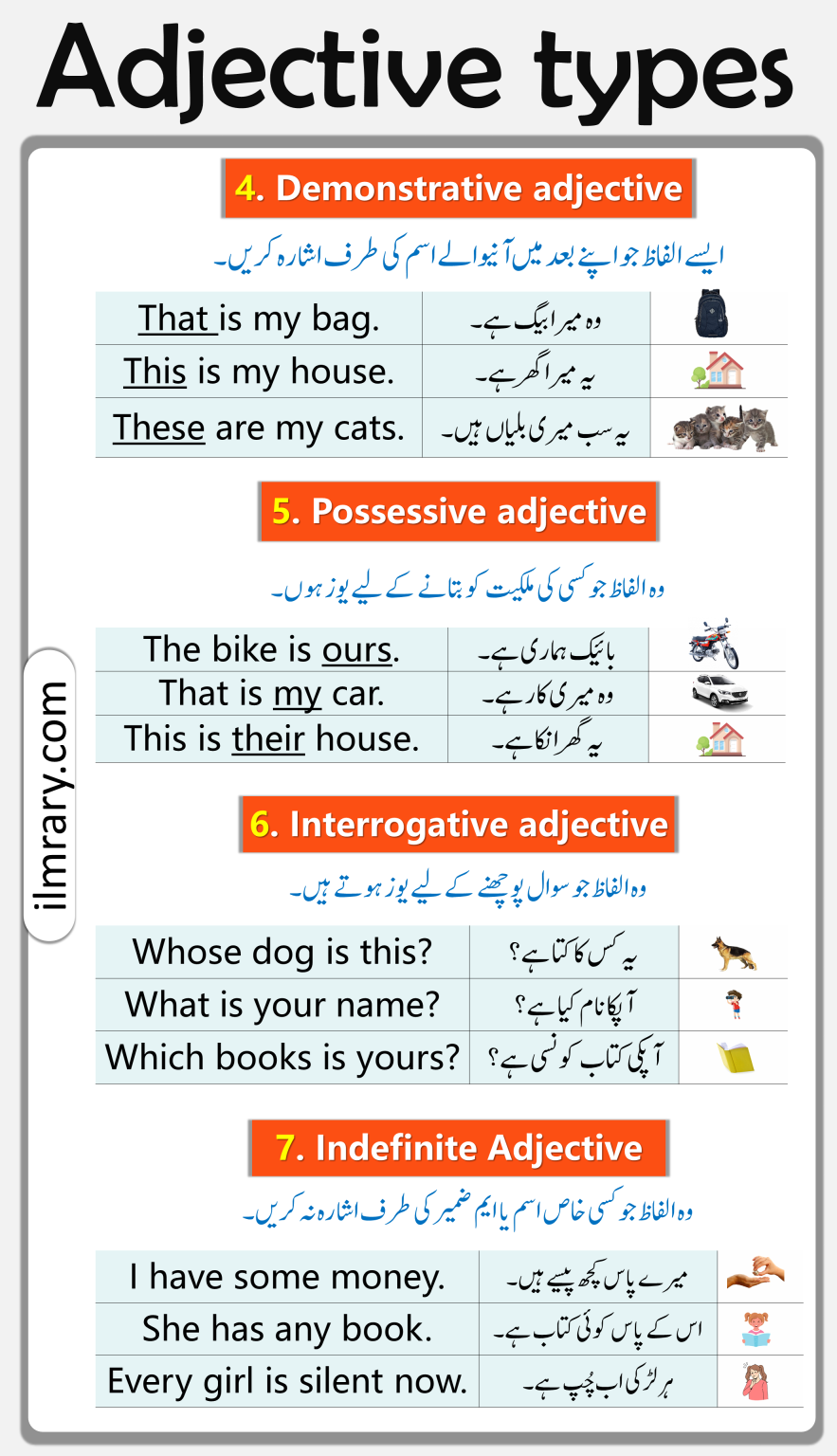 adjective-definition-types-in-urdu-with-examples-ilmrary