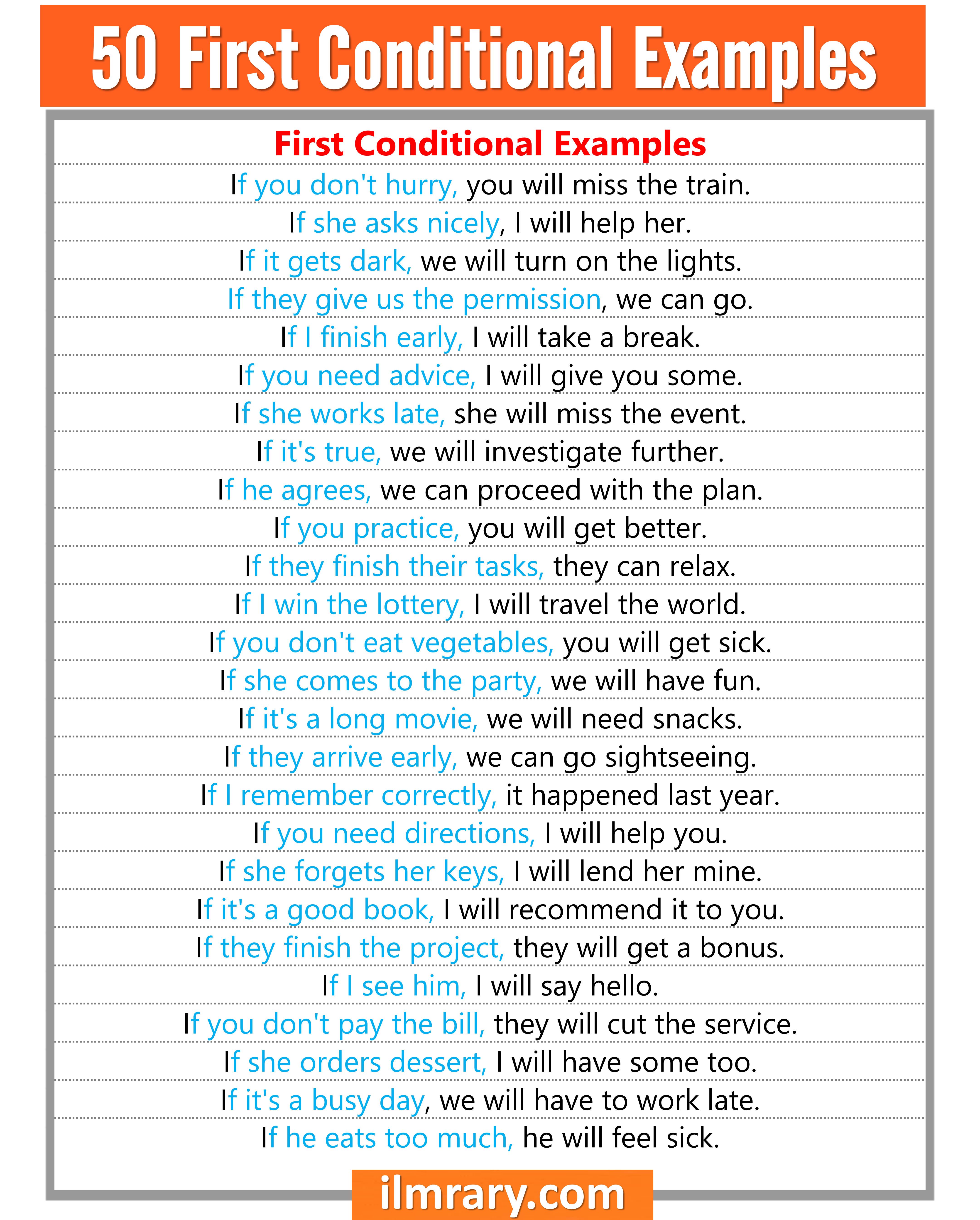 50 First Conditional Example Sentences in English with PDF 