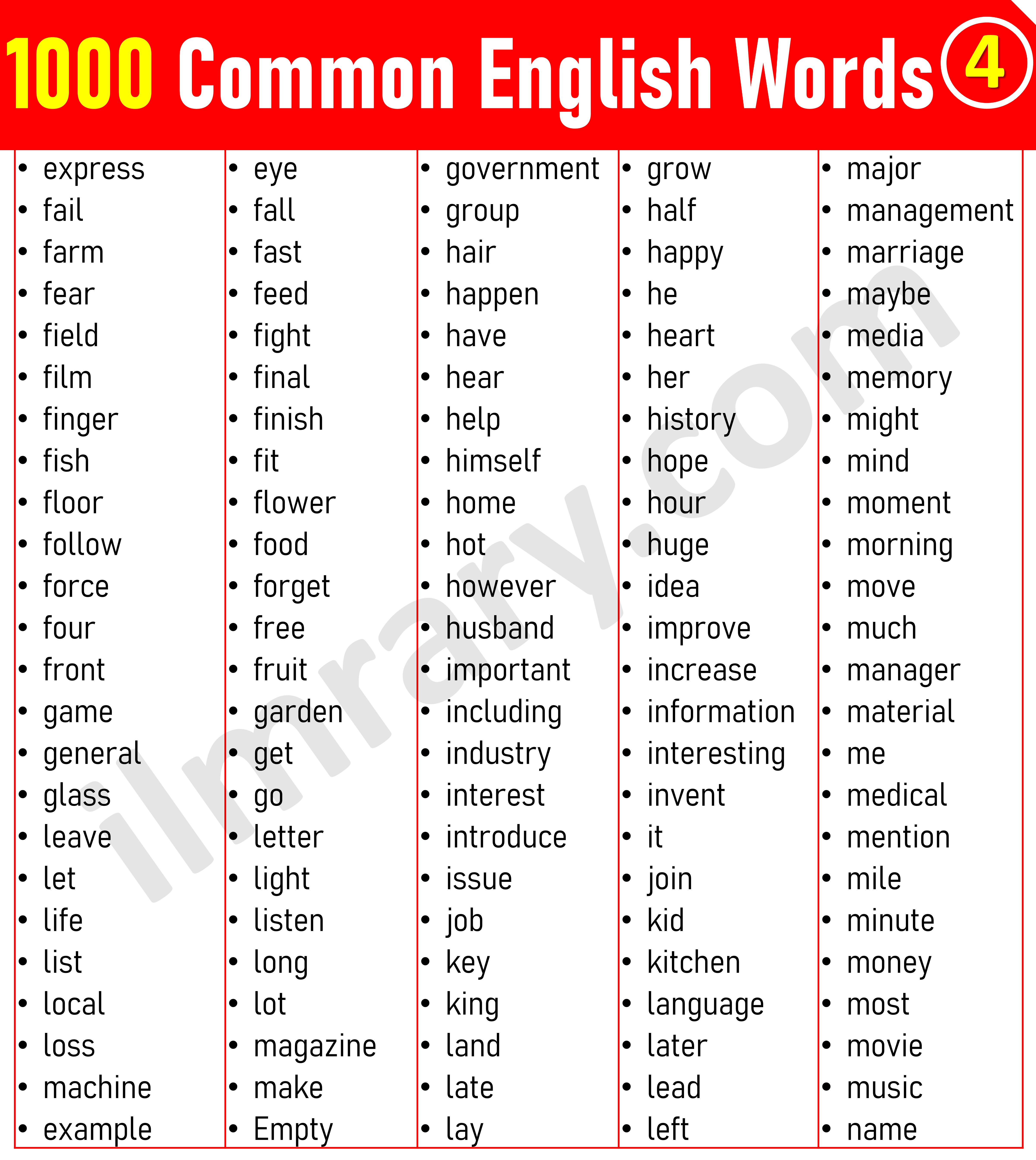 1000 Most Common English Words List - Download PDF 