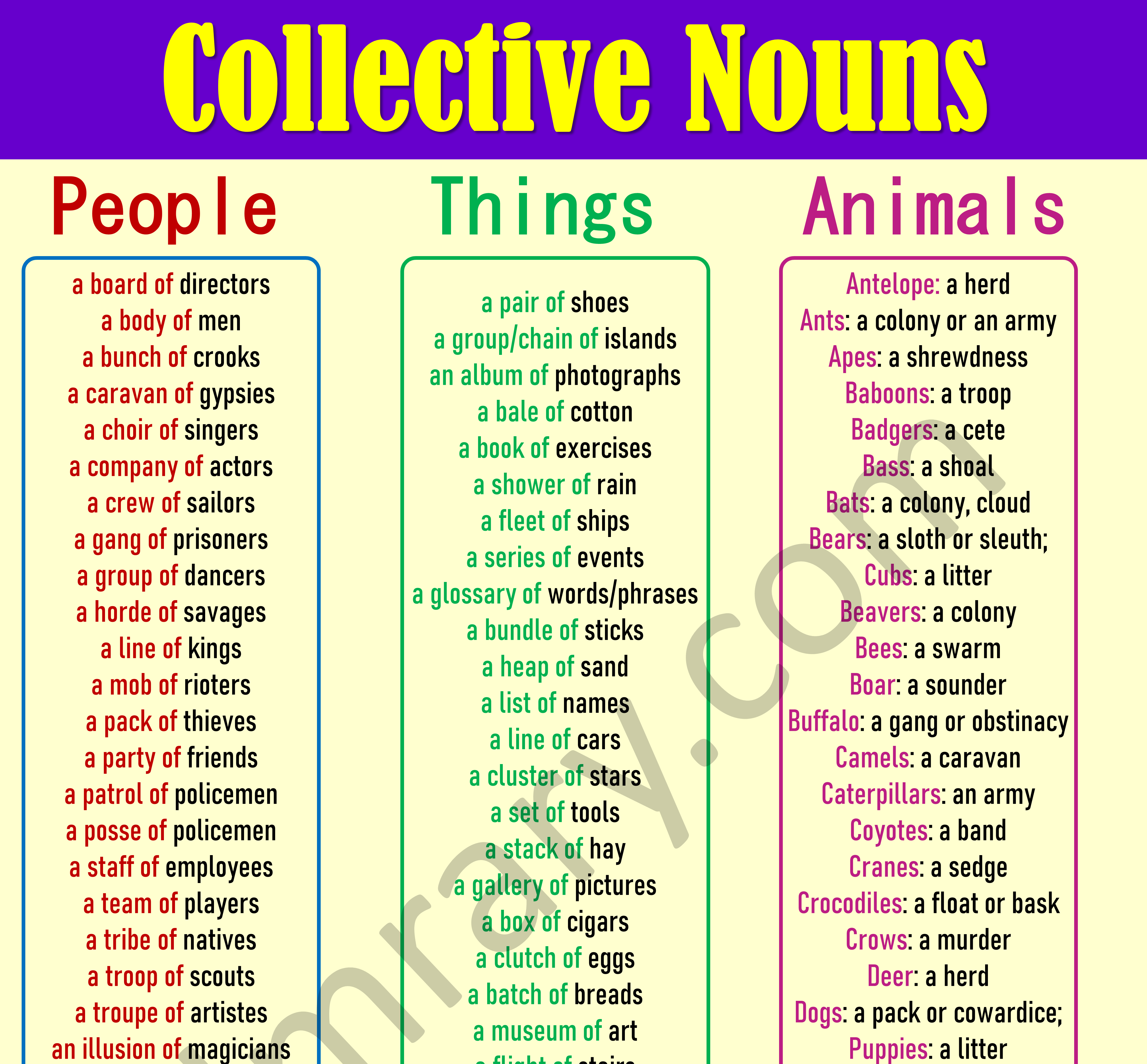 Collectives Nouns List in English with Examples