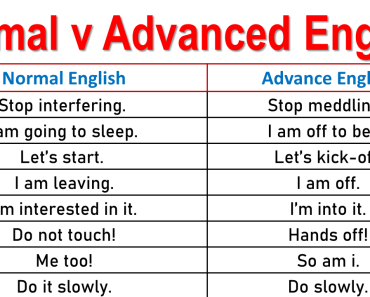 Normal Vs Advanced English Sentences | Download PDF