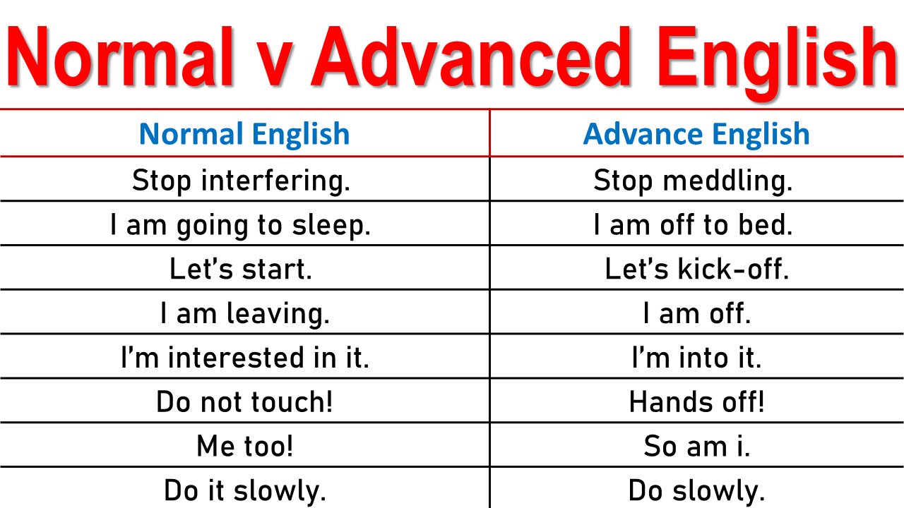 Normal Vs Advanced English Sentences | Download PDF