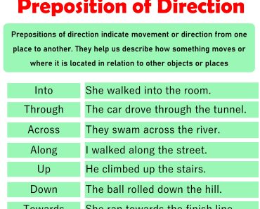 Prepositions of Direction in English with Examples