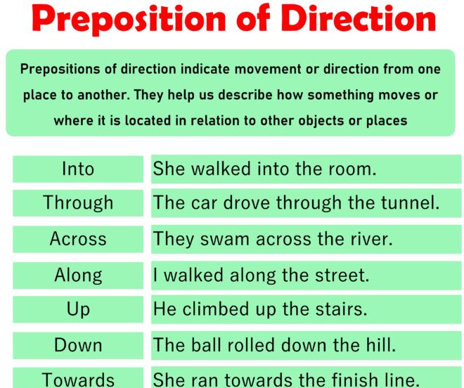 Prepositions of Direction in English with Examples