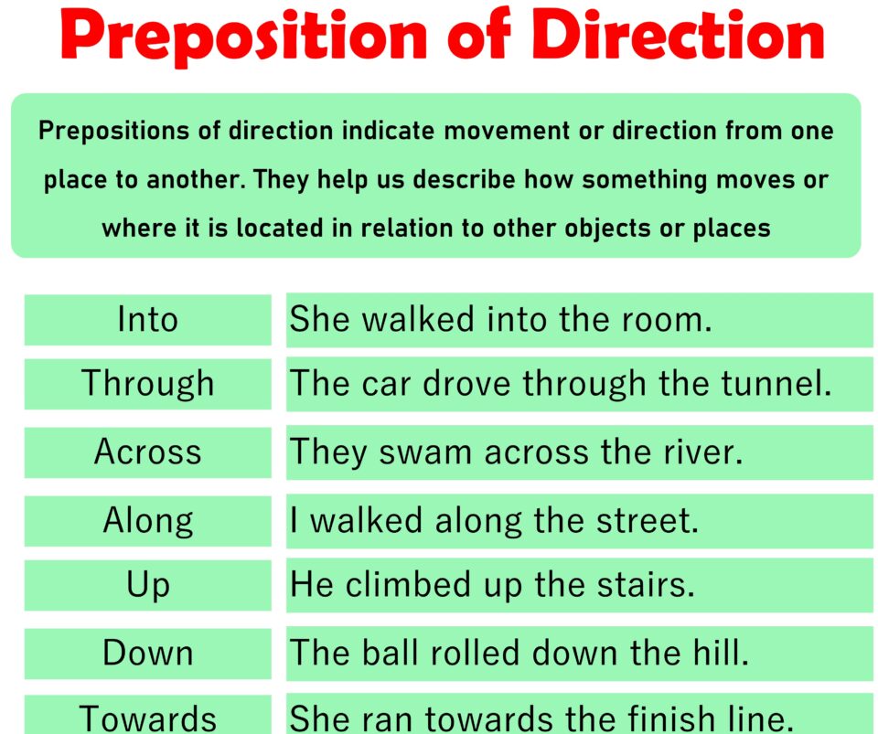 Prepositions of Direction in English with Examples