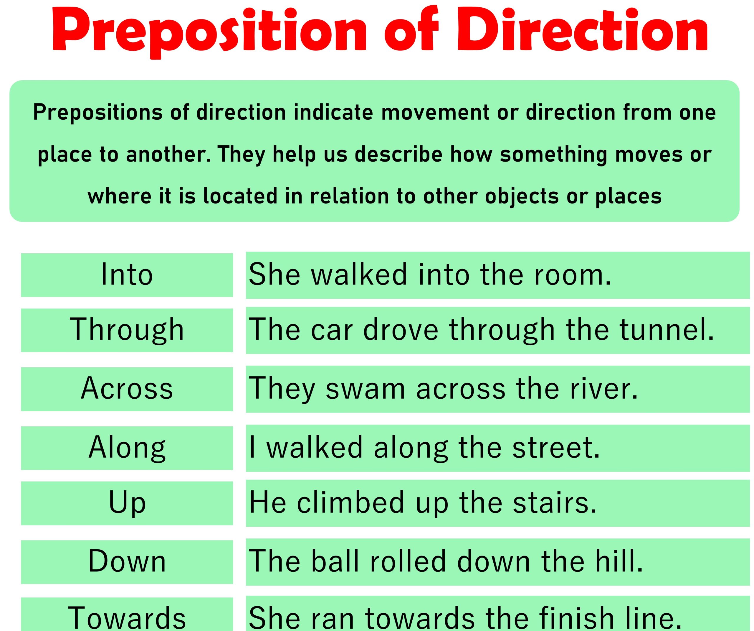 Prepositions of Direction in English with Examples