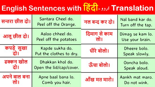 1000 Daily Use English to Hindi Sentences- Part 2