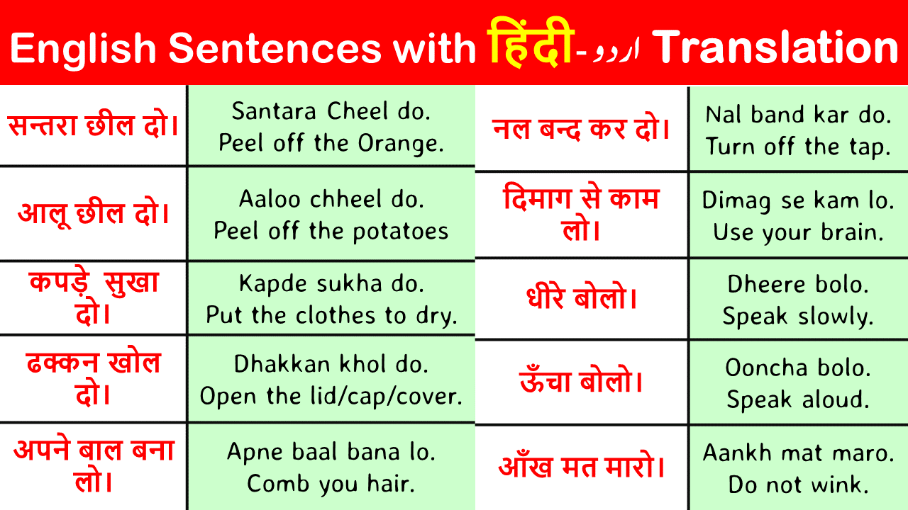 1000 Daily Use English to Hindi Sentences- Part 2