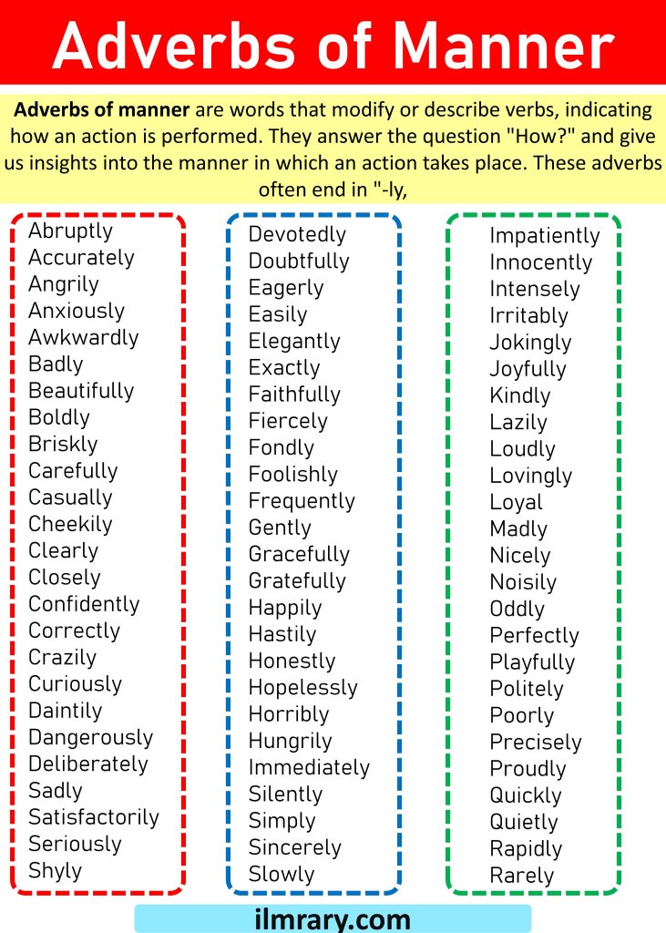 Adverbs Of Manner Definition Examples And List Of Adverbs