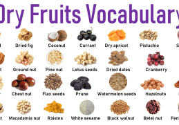 40+ Dry Fruits Name in English with Pictures