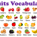 Fruits Names in English with Pictures