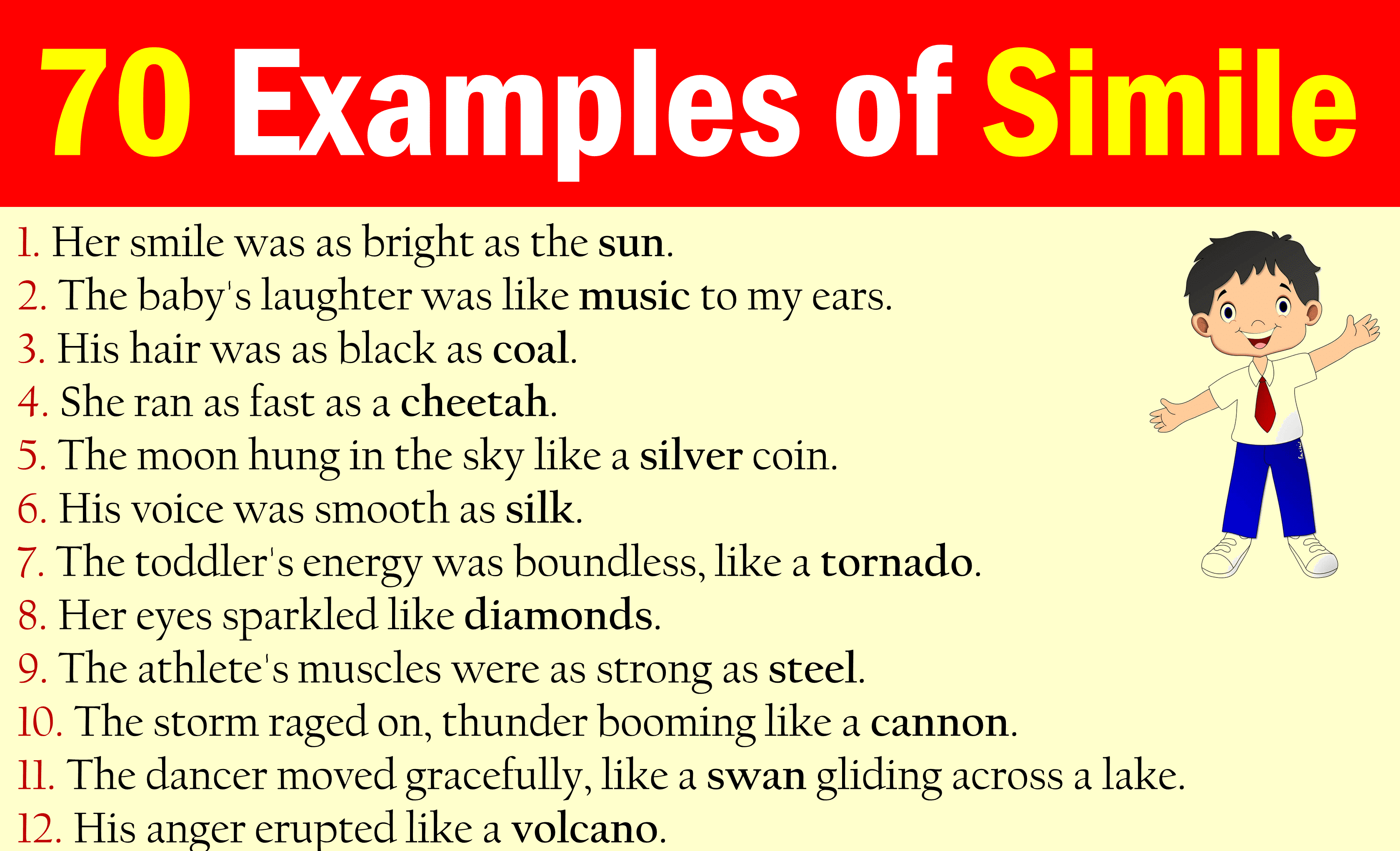 70 Example Sentences of Simile in English
