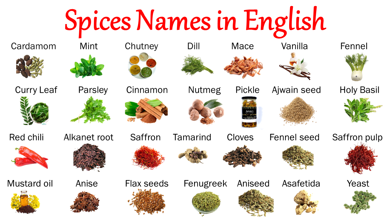 100+ Spices Names in English with Pictures