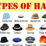 Different Types of Hats For Men and Women | Hats Vocabulary