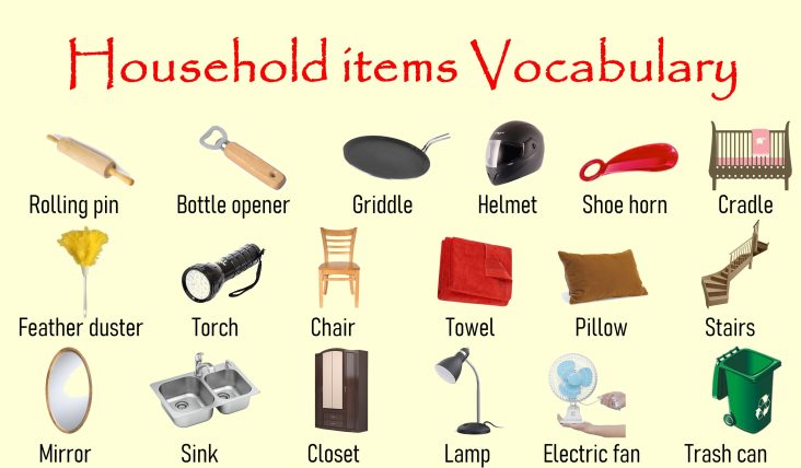 100+ Household items Vocabulary in English with Pictures