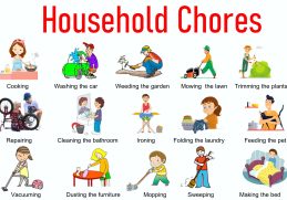 Household Chores Vocabulary in English with Pictures