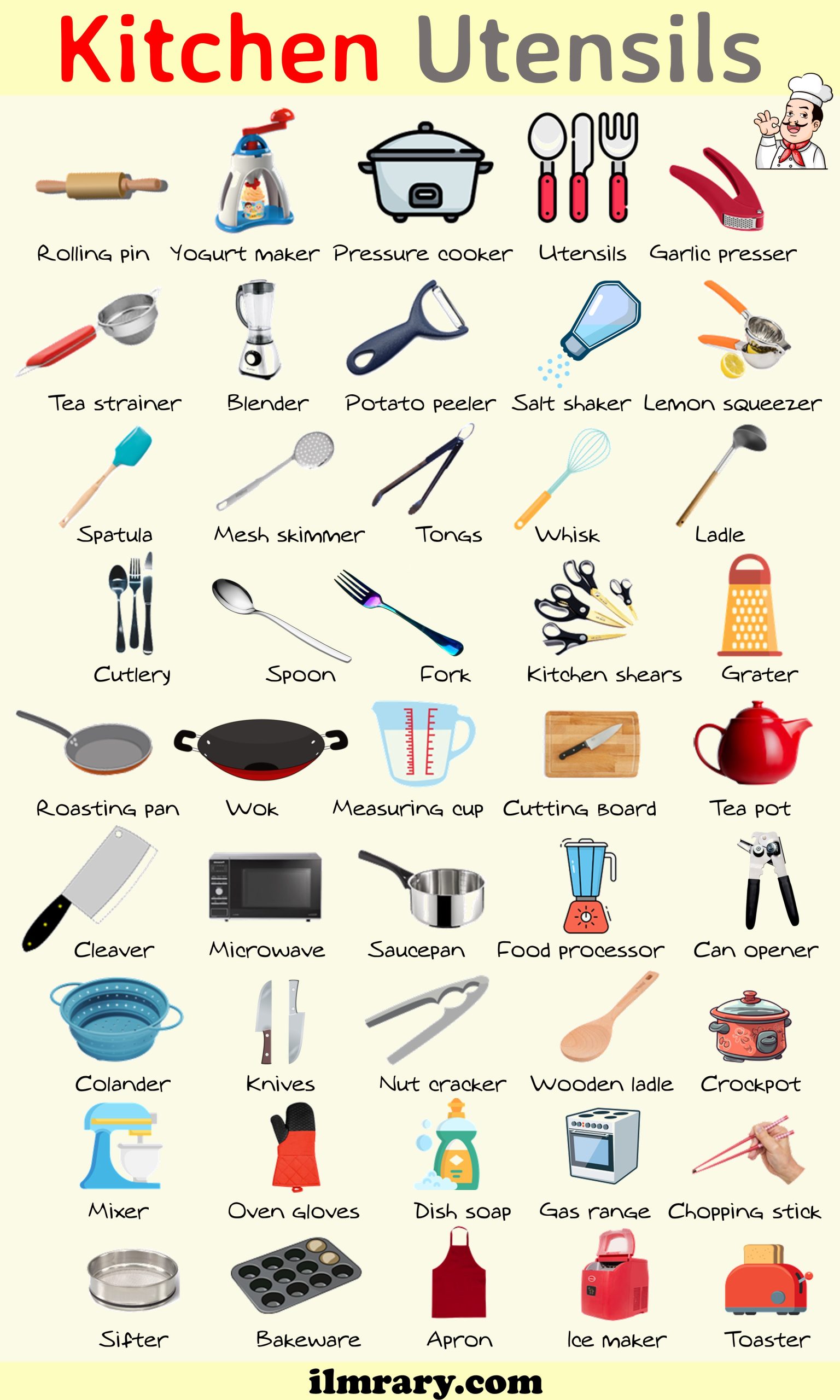 https://ilmrary.com/wp-content/uploads/2023/08/Kitchen-Vocabulary-1-scaled.jpg