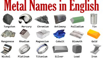 60+ Metals Name in English with Pictures.
