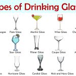 100+ Types of Glasses Name in English with Pictures