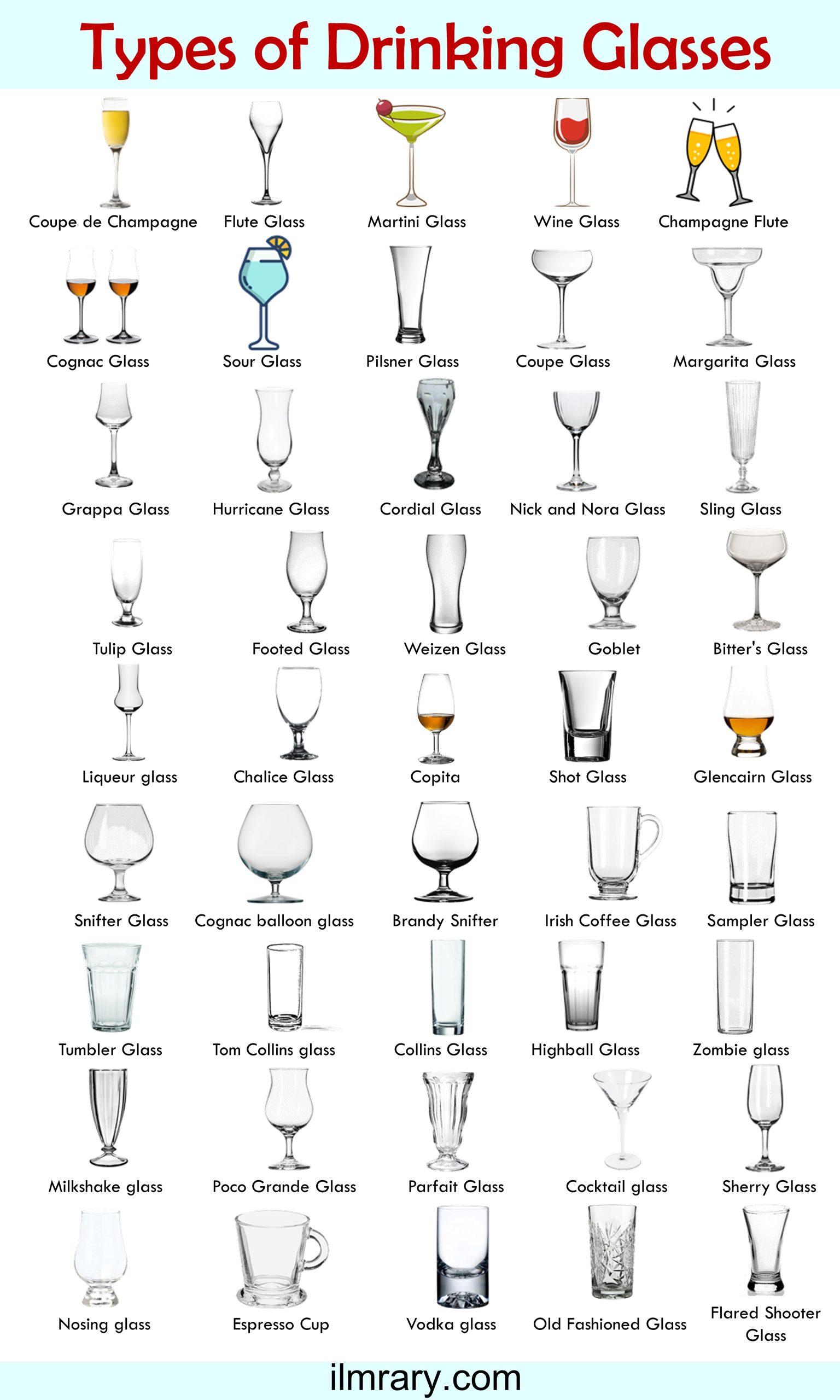 100+ Types of Glasses Name in English with Pictures