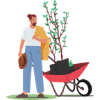 Taking Care of Plants