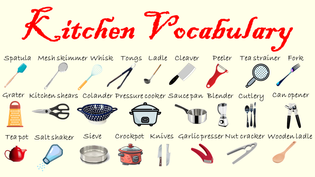 Kitchen Vocabulary Words In English