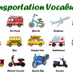 100+ Types of Vehicles Name in English with Pictures