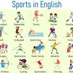 Sports Vocabulary in English with Pictures