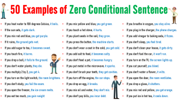 50 Zero Conditional Examples Sentences in English