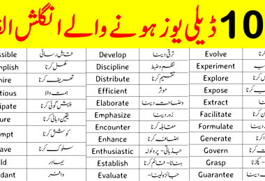 100 Intermediate English Words with Urdu Meanings and Sentences