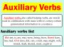 Auxiliary Verbs in English Grammar with Examples