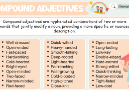 Compound Adjectives Definition, Types, Usage with Examples