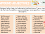 Compound Adjectives Definition, Types, Usage with Examples