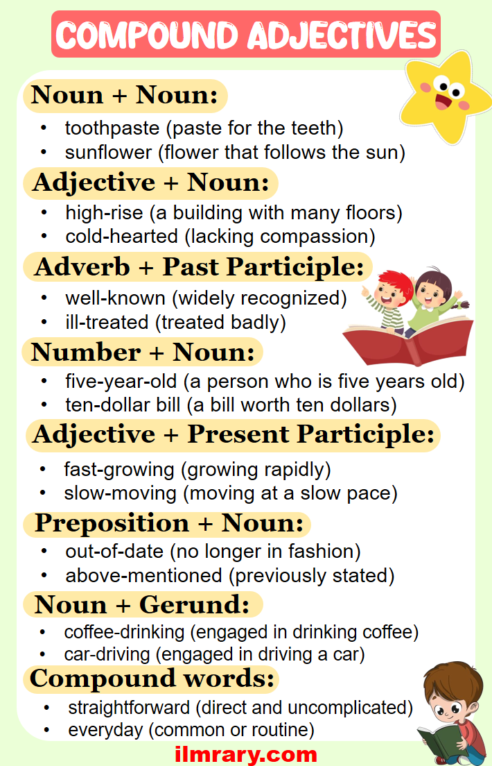 Compound Adjectives Definition, Types, Usage with Examples 