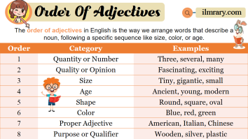 Order Of Adjectives, Usage with Examples in English