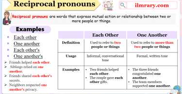 Understanding Reciprocal Pronouns Examples and Usage