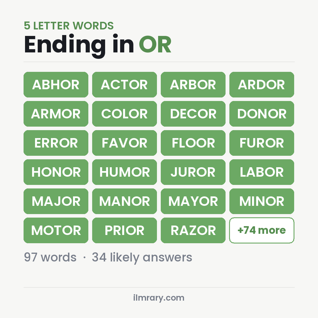 5 Letter Words Ending in OR with Wordle answers like ABHOR, ACTOR, ARBOR