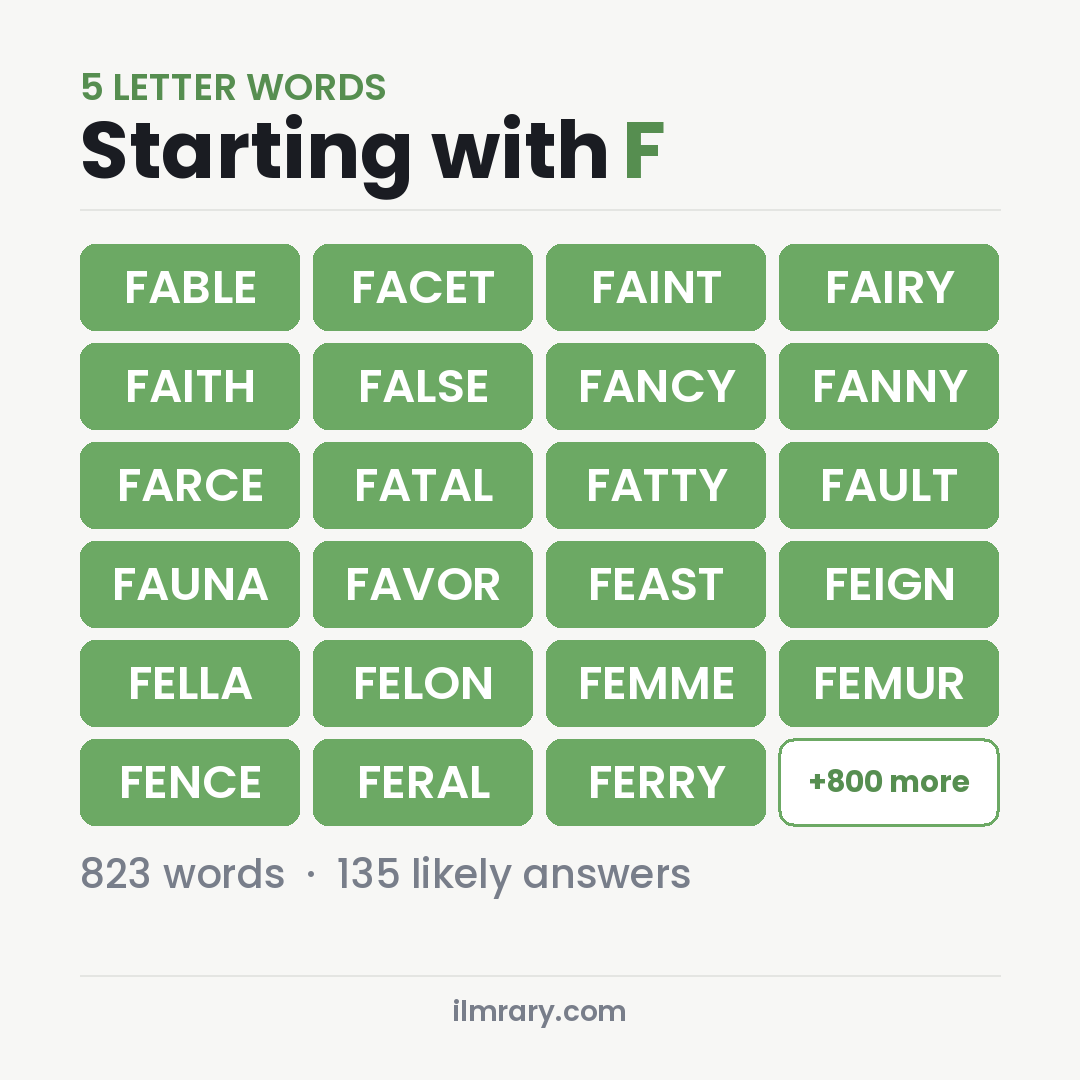 5 Letter Words Starting with F with answers like FABLE, FACET, FAINT
