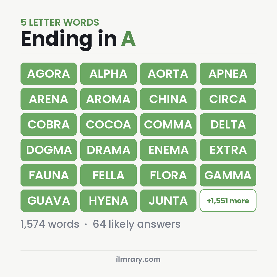 5 Letter Words Ending in A such as AGORA, ALPHA, AORTA