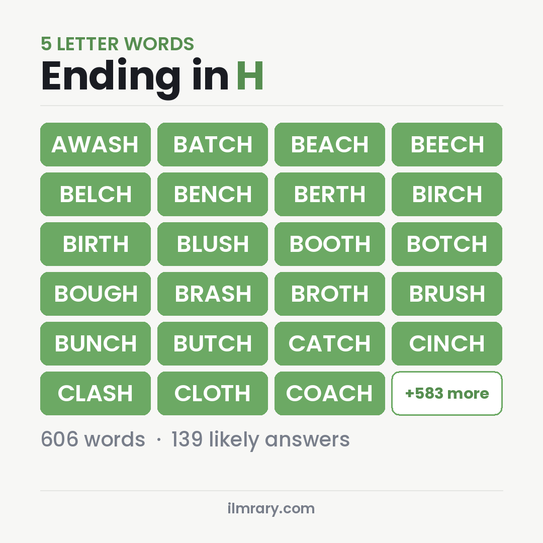 5 Letter Words Ending in H such as AWASH, BATCH, BEACH
