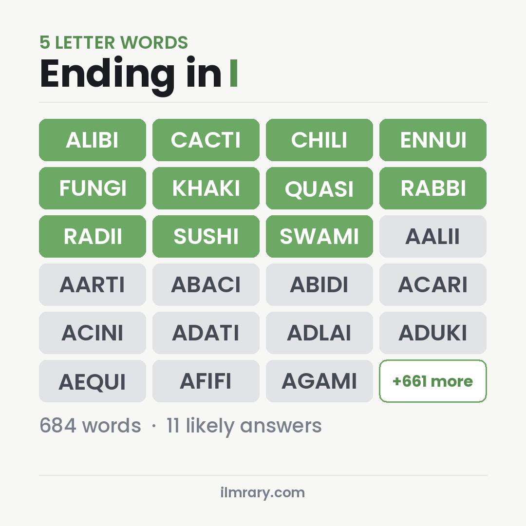 5 Letter Words Ending in I with answers like ALIBI, CACTI, CHILI